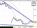 SANTANDER-REPSOL-JUGADA A VARIAS BANDAS-20-11-2008