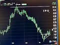 TradingwithTK