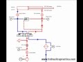 Hydraulic regen animation regenerativo hidraulico