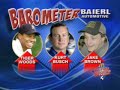 \"Action Sports Sunday\" on Pittsburgh\