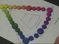 Color-Scales-II-Play