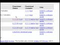Hacking Tip: Hide Your IP Address Hacking Tip: Hide Your IP Address