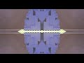 Star Wars Mix