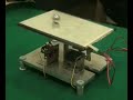 dsPIC Ball & Plate with touchscreen and servomotors