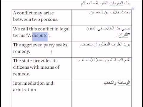 دروس الترجمة القانونية اأ