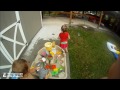 GoPro Hero Edit.