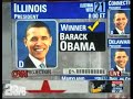 236.com: Election Day in A Minute