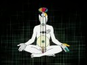 Kundalini
