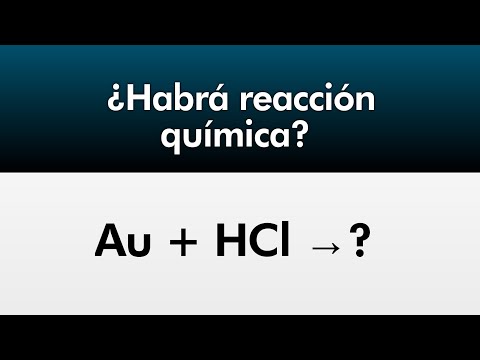 Cómo PREDECIR REACCIONES químicas | Serie de actividad de los Metales