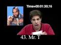 100 de?i?ik ses �?kartan adam  (forumtr)