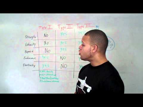 how to get more type 2 muscle fibers