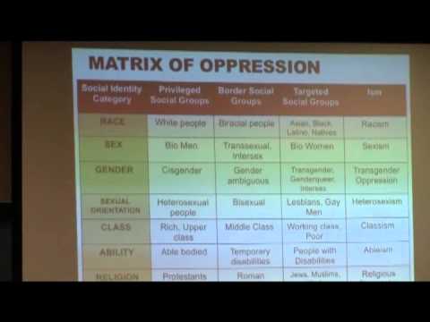 how to define trauma