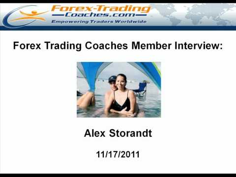 Forex gamma trading