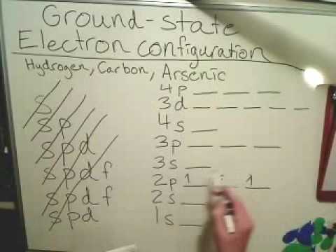 how to determine unpaired electrons