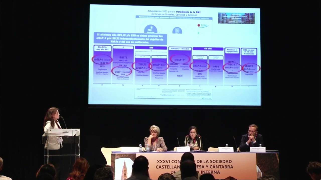 Nuevas perspectivas en tratamiento diabético oral: Análogos GLP1. María Rocío García Alonso