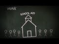 Alabama Taxpayers Can’t Afford Martha Roby and her Outrageous Plans