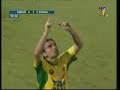Kedah vs Penang