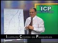 Aula de Teologia 09 - Abra�o em Cana�
