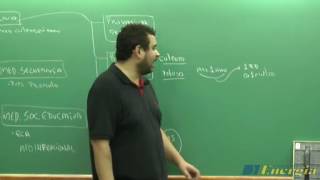 Vídeo aula para Agente Socioeducativo - Atos infracionais e medidas socioeducativas