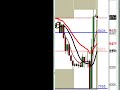 PRE-LONDON OUTLOOK NOVEMBER 14TH 2008