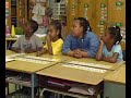 Free-Reading Lesson: Introduce th Free-Reading Lesson: Introduce th