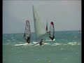 Lasers in High winds