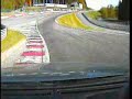 GTROC at spa GTROC at spa