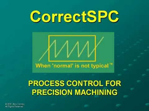 how to calculate r chart control limits