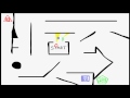 Click here to watch this video Circle Series: The Maze Race 2
