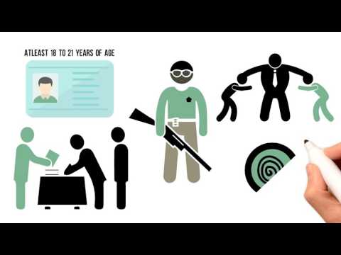 video-linktoworks-How to Become a Bounty Hunter