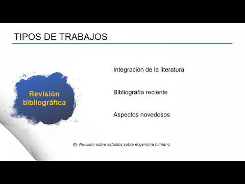 Imagen de previsualización de YouTube