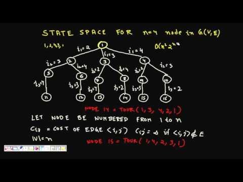 Branch - This video lecture is produced by S. Saurabh. He is B.Tech from IIT and MS from USA. Travelling Salesman Problem using Branch and Bound Finding lower bound f...