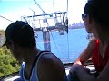 Gondola at Taronga Zoo