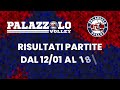 risultati partite dal 12 al 18 gennaio 2026