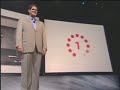 Wii Fit game demonrtration E3 trailer, so funny !!haha
