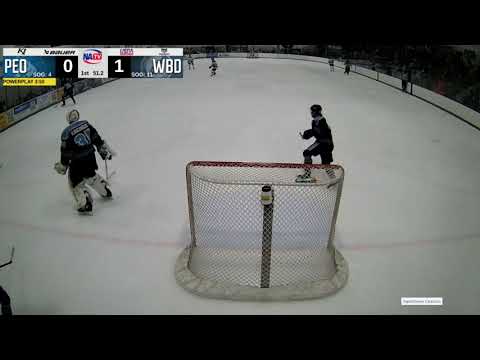 Clips vs West Bend Power