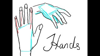 Short animated video on hands