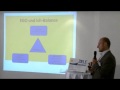 Ziele Akademie Prof Robert Sturm.wmv