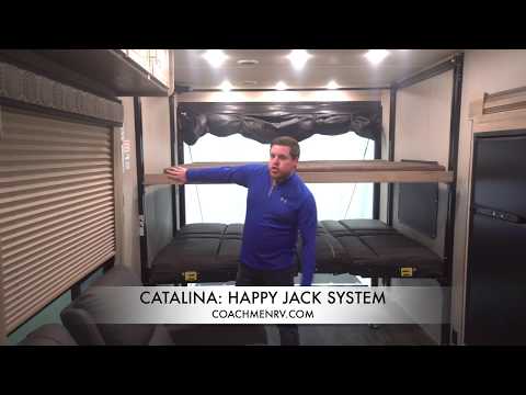 Thumbnail for Catalina Feature Spotlight: Happy Jack System Video