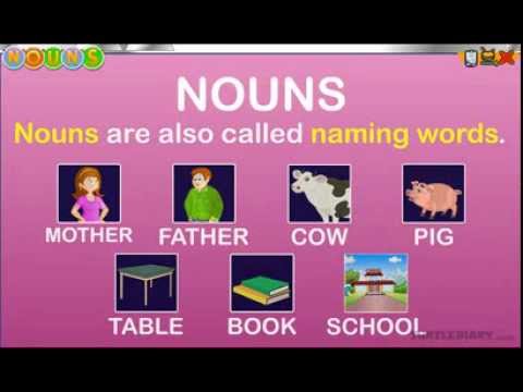 Writing and Grammar for Kids