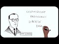 RT @Wu_Ming_Foundt: CHE COS'E' L'ANPI? Un'infografica a mano libera molto efficace. Per grandi e piccini! http://t.co/CJhYiNEjpA