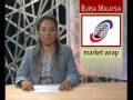 Bursa Malaysia Market Wrap - Dec 5, 2008