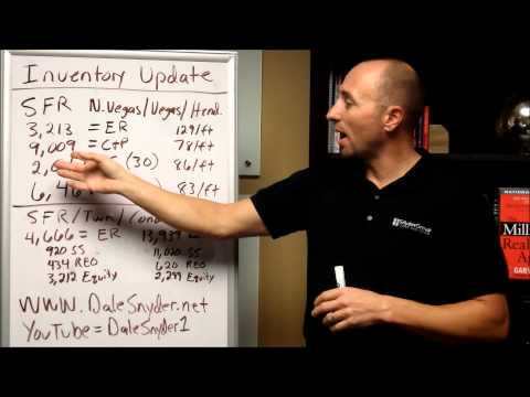 Dale’s Pulse On The Las Vegas Residential Housing Inventory December 2012 – The Snyder Group Luxury Real Estate
