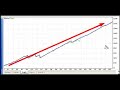 forex-autopilot-backtesting.html