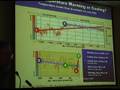 Climate Change - Is CO2 the cause? - Pt 1 of 4