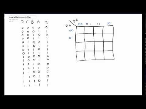 how to k map with examples