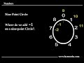 Fastmaths : Vedic mathematics part 2 Fastmaths : Vedic mathematics part 2