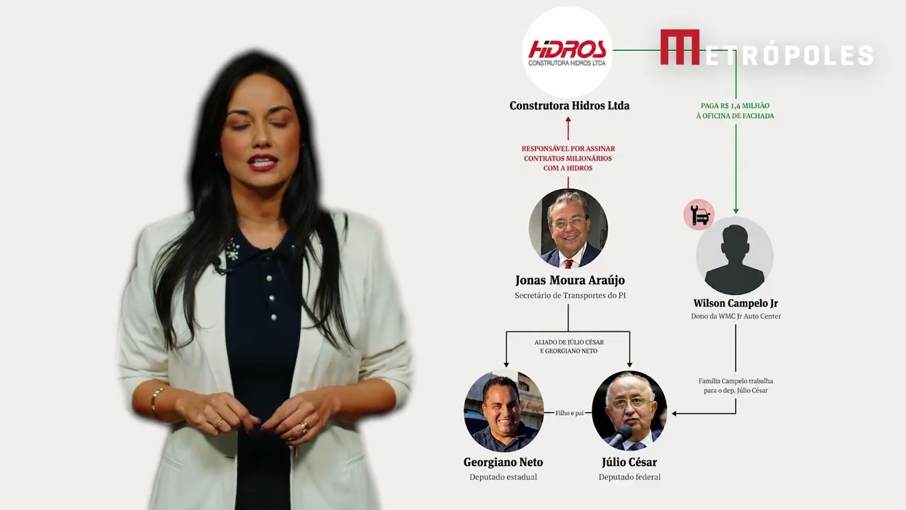 Construtora paga R$ 1,4 milhão a oficina de fachada ligada a deputados