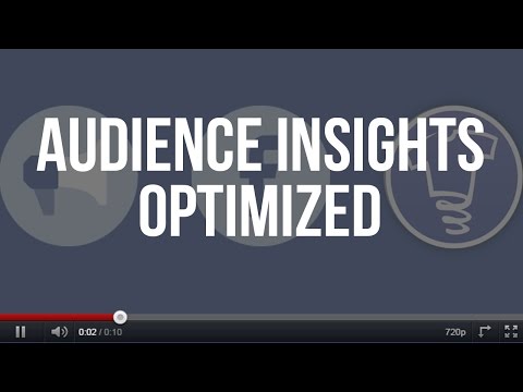 how to use facebook ads