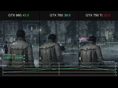 The Evil Within PC: CPU and Graphics Card Frame-Rate Tests